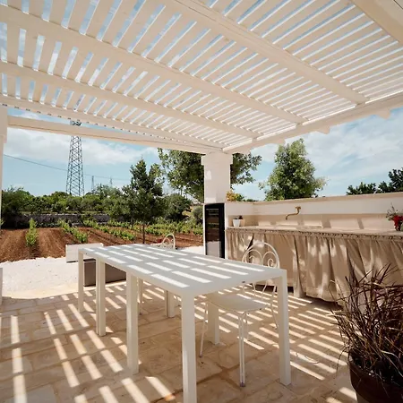 Heres - Trulli Experience Casa vacanze *