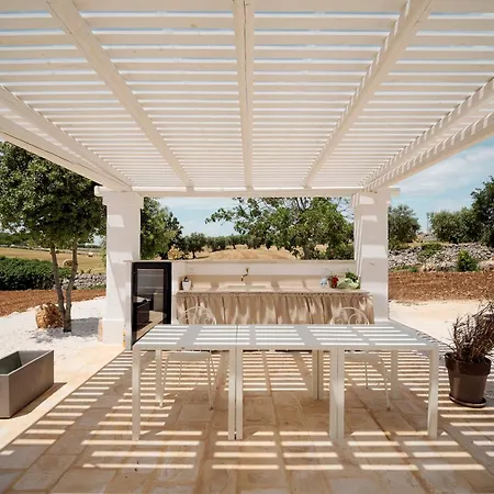 Heres - Trulli Experience Putignano